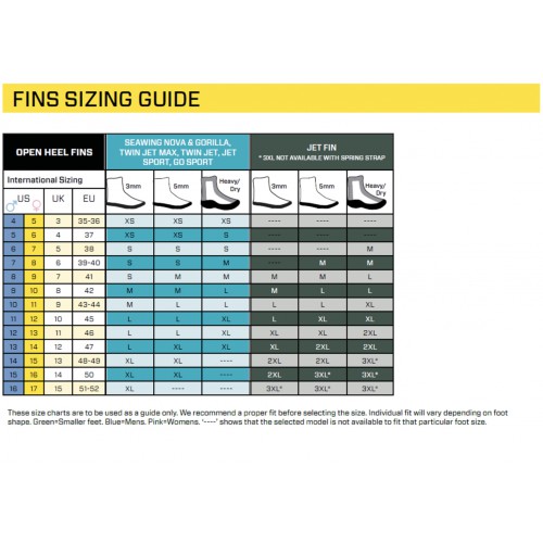 Scubapro go travel shop fin size chart